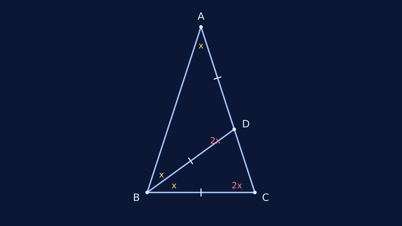 A 36-72-72 triangle showing the angles opposite equal sides