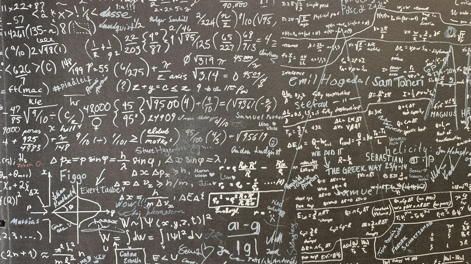 A chalkboard densely covered in handwritten equations