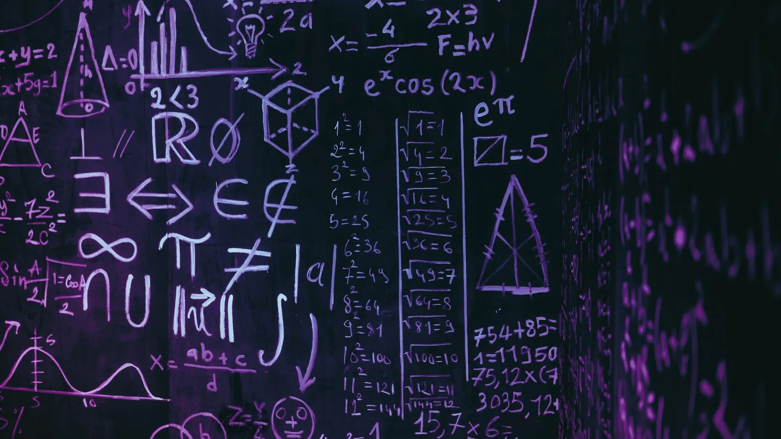 A dark wall covered in chalk maths and physics formulas