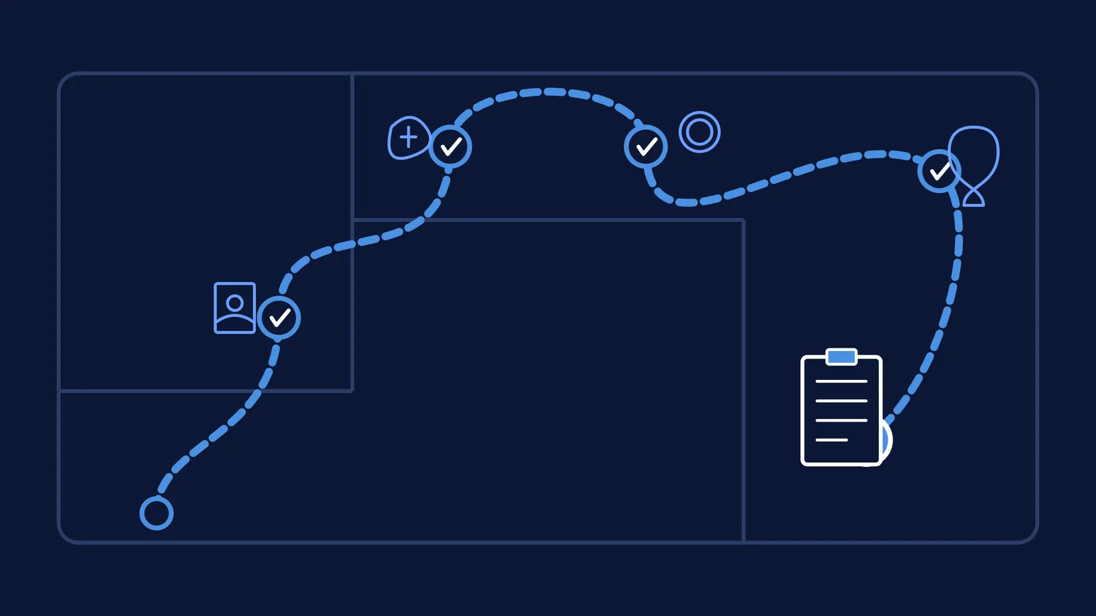 A diagram of a museum floor plan with a dashed path and checkmarks representing a scavenger hunt.