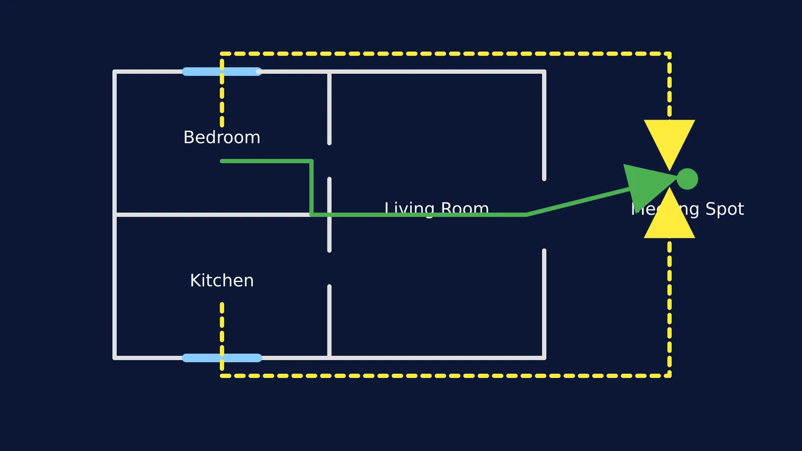 A floor plan showing primary and secondary fire escape routes