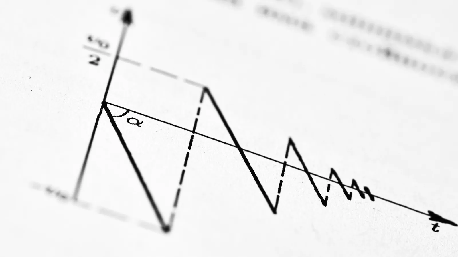 A graph of a zigzag function drawn on printed axes