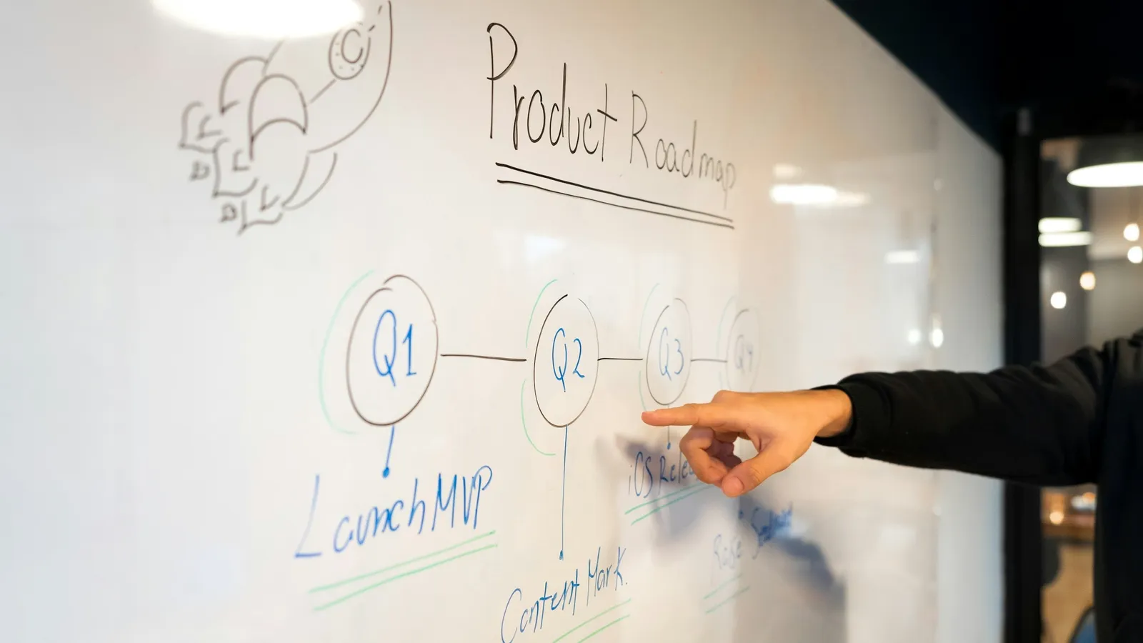 A hand drawing a diagram on a whiteboard