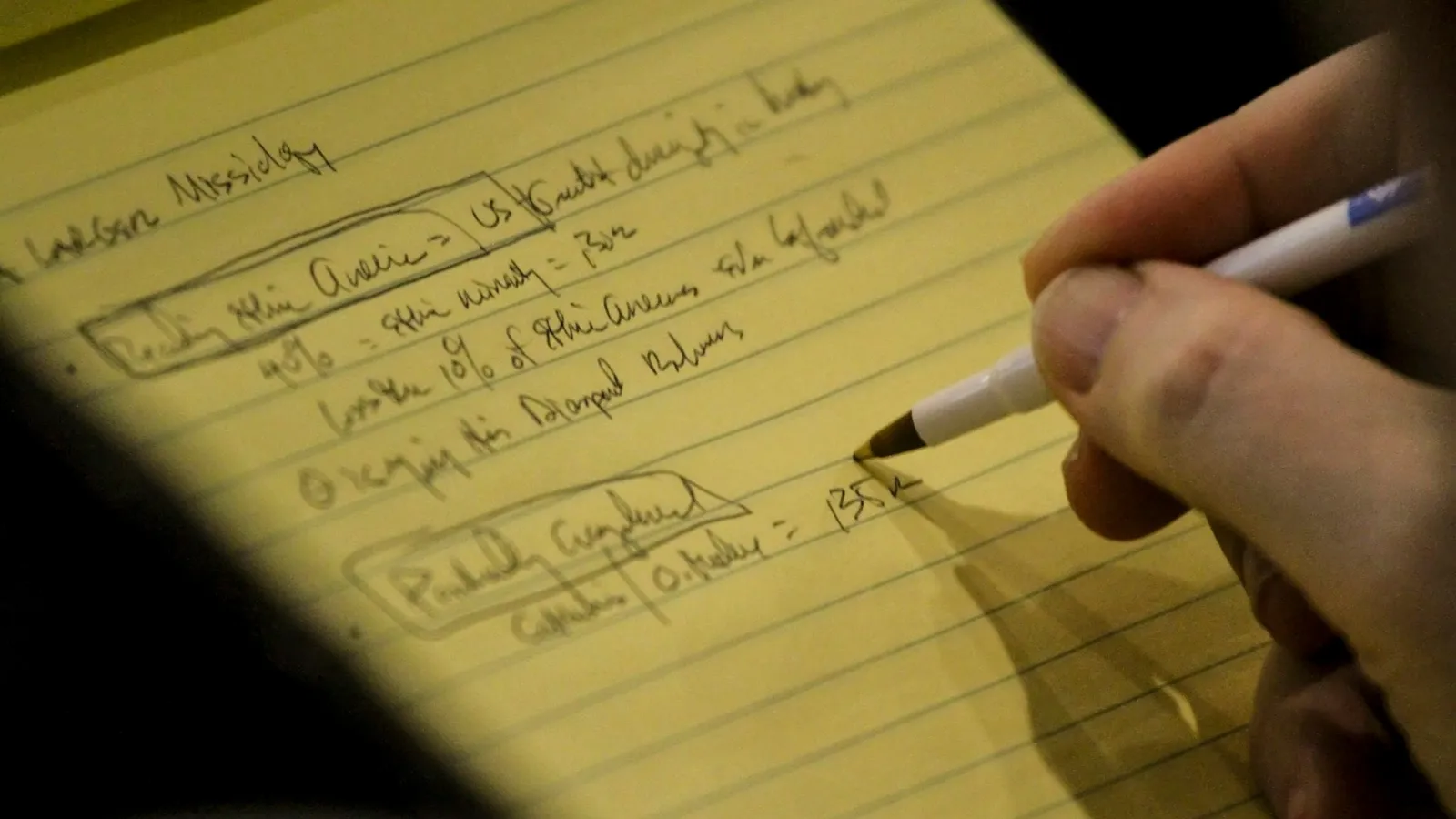 A hand writing notes on a yellow lined notepad