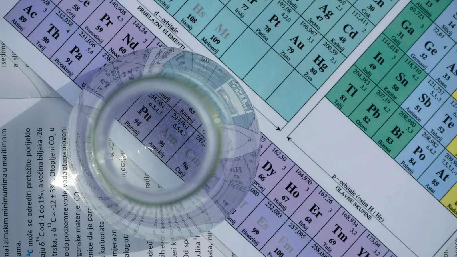 A printed periodic table with a round glass dish resting on it