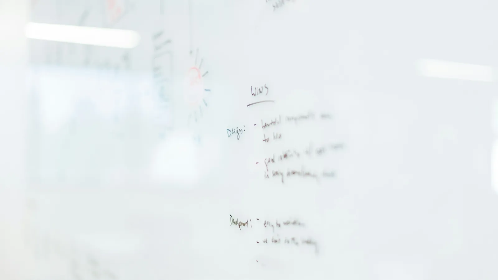 A whiteboard with handwritten notes