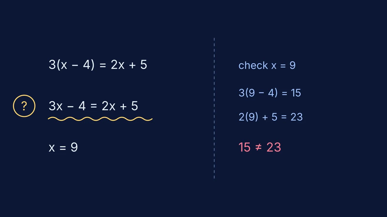 Algebra working with line two marked and a check showing 15 does not equal 23