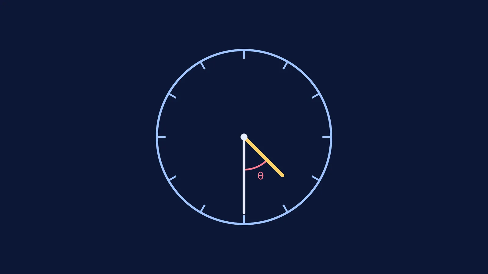 An analogue clock face showing the time at four thirty