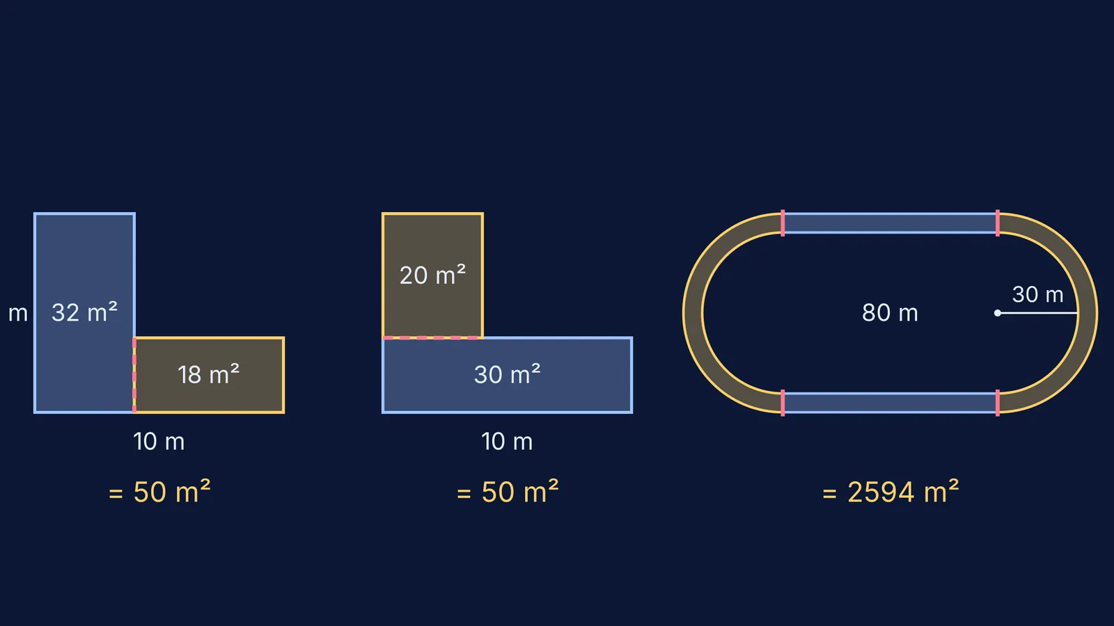 An L-shape split two ways and a running track split into strips and half-rings
