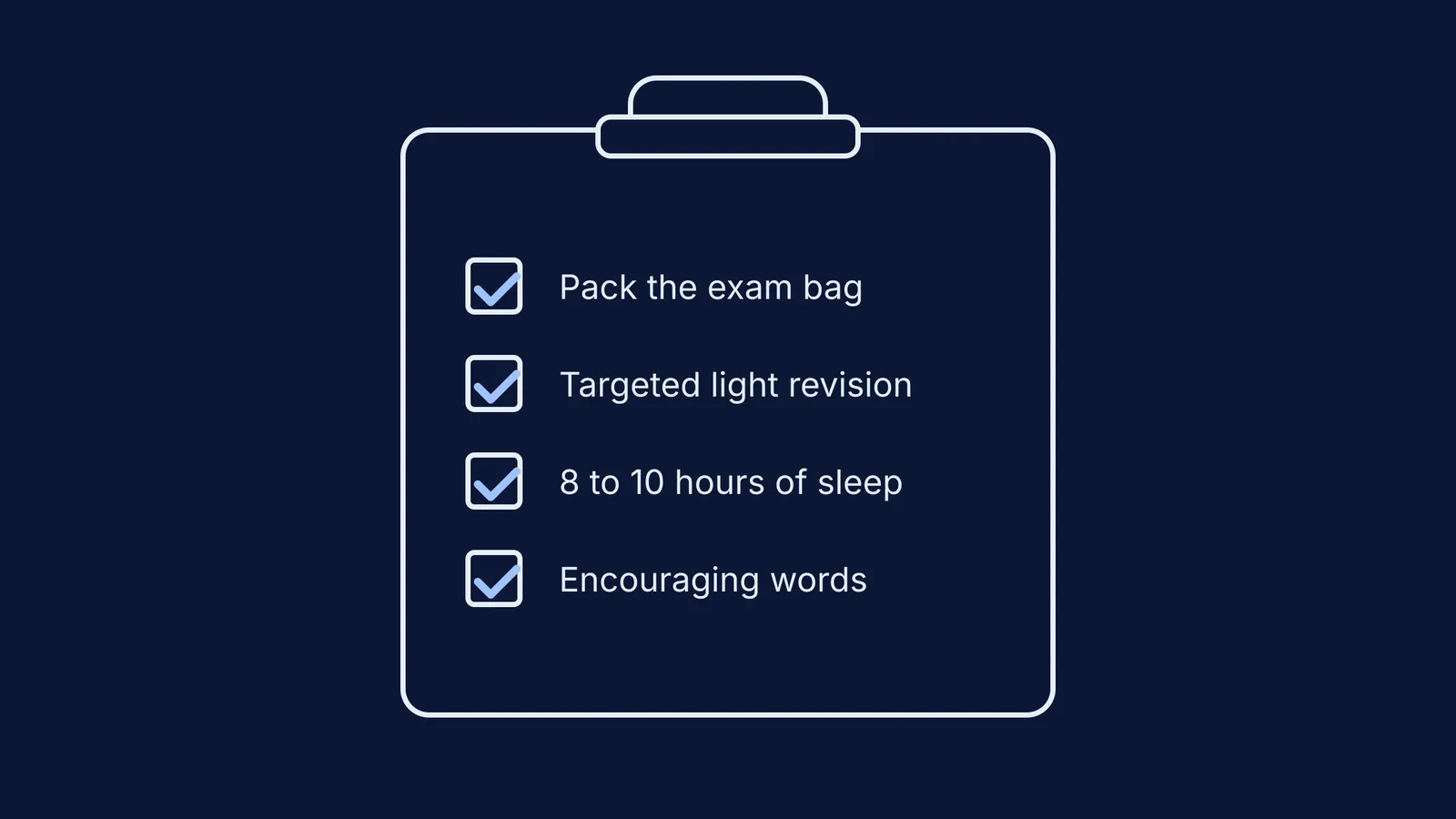 Checklist on a clipboard showing exam bag, revision, sleep and encouraging words.