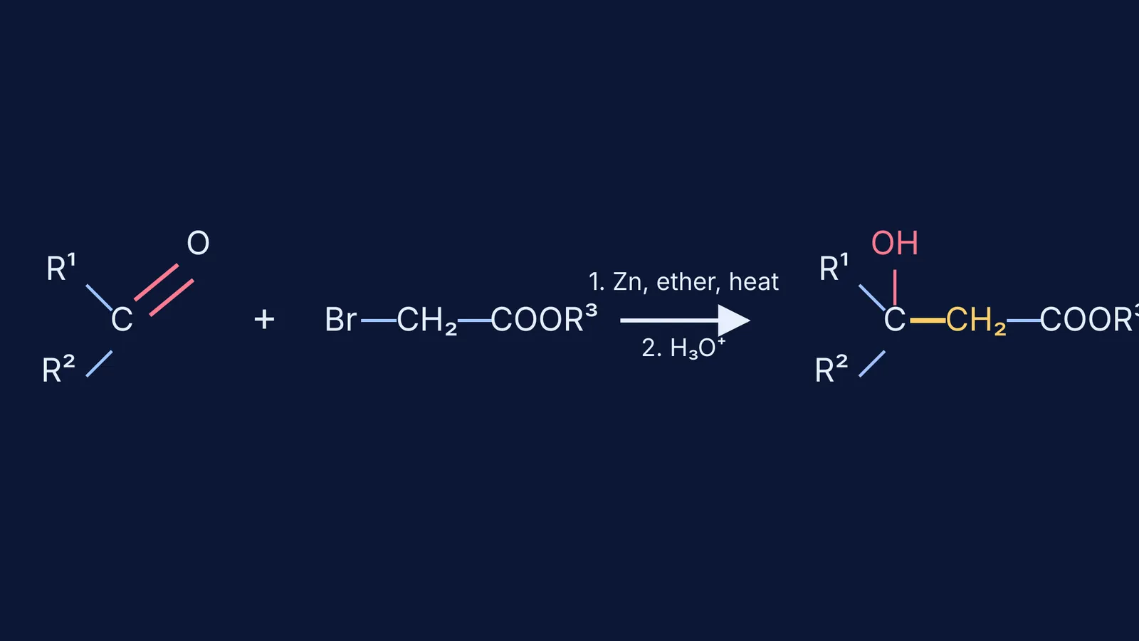 Chemical equation for the Reformatsky reaction