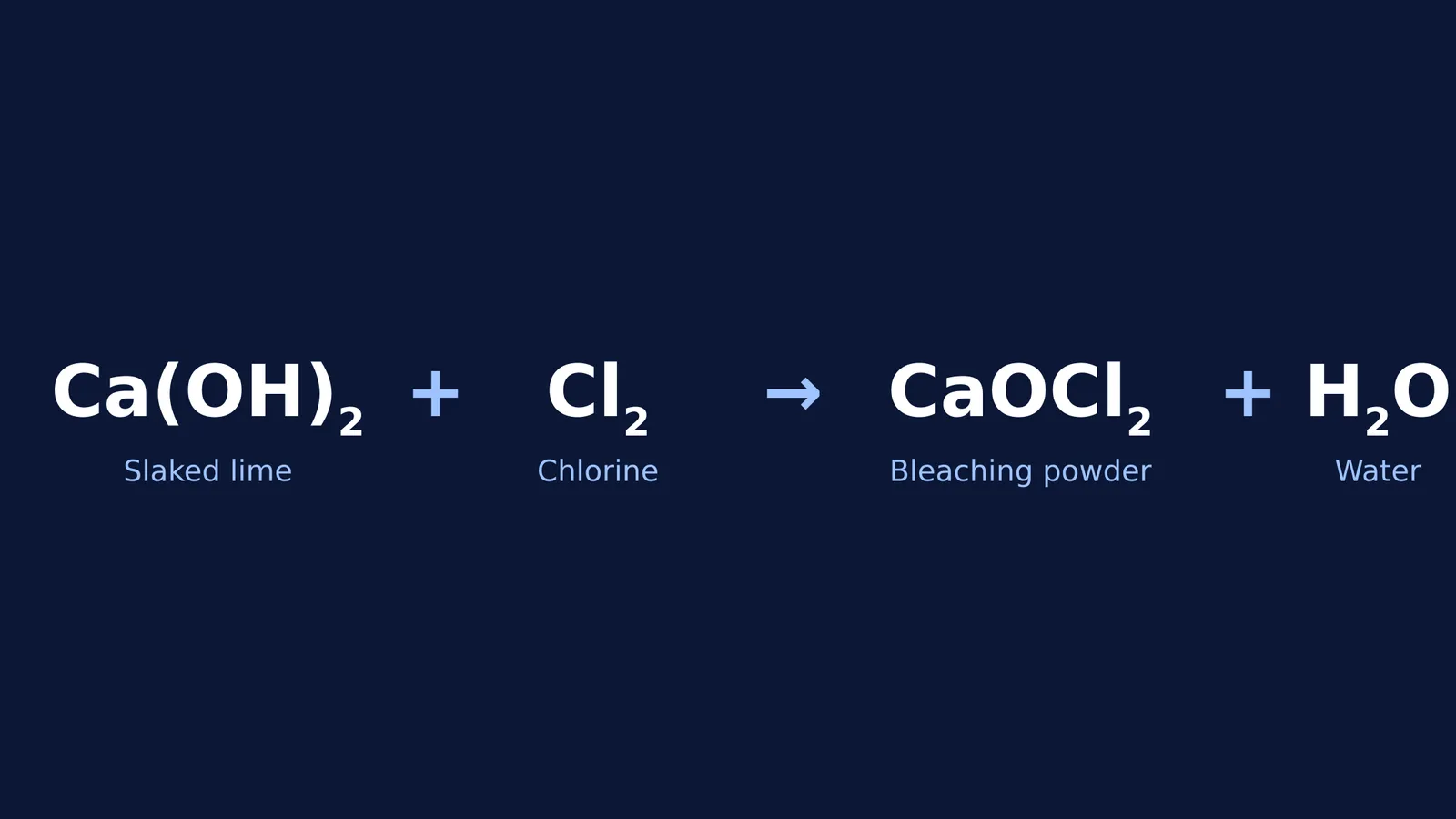 Chemical equation showing the preparation of bleaching powder.