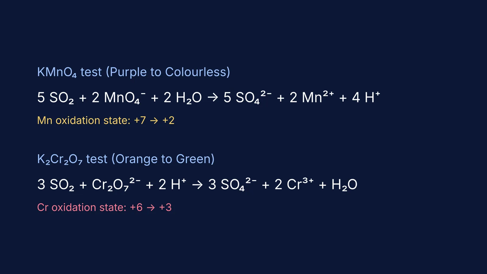 Chemical equations showing sulphur dioxide reducing KMnO4 and K2Cr2O7