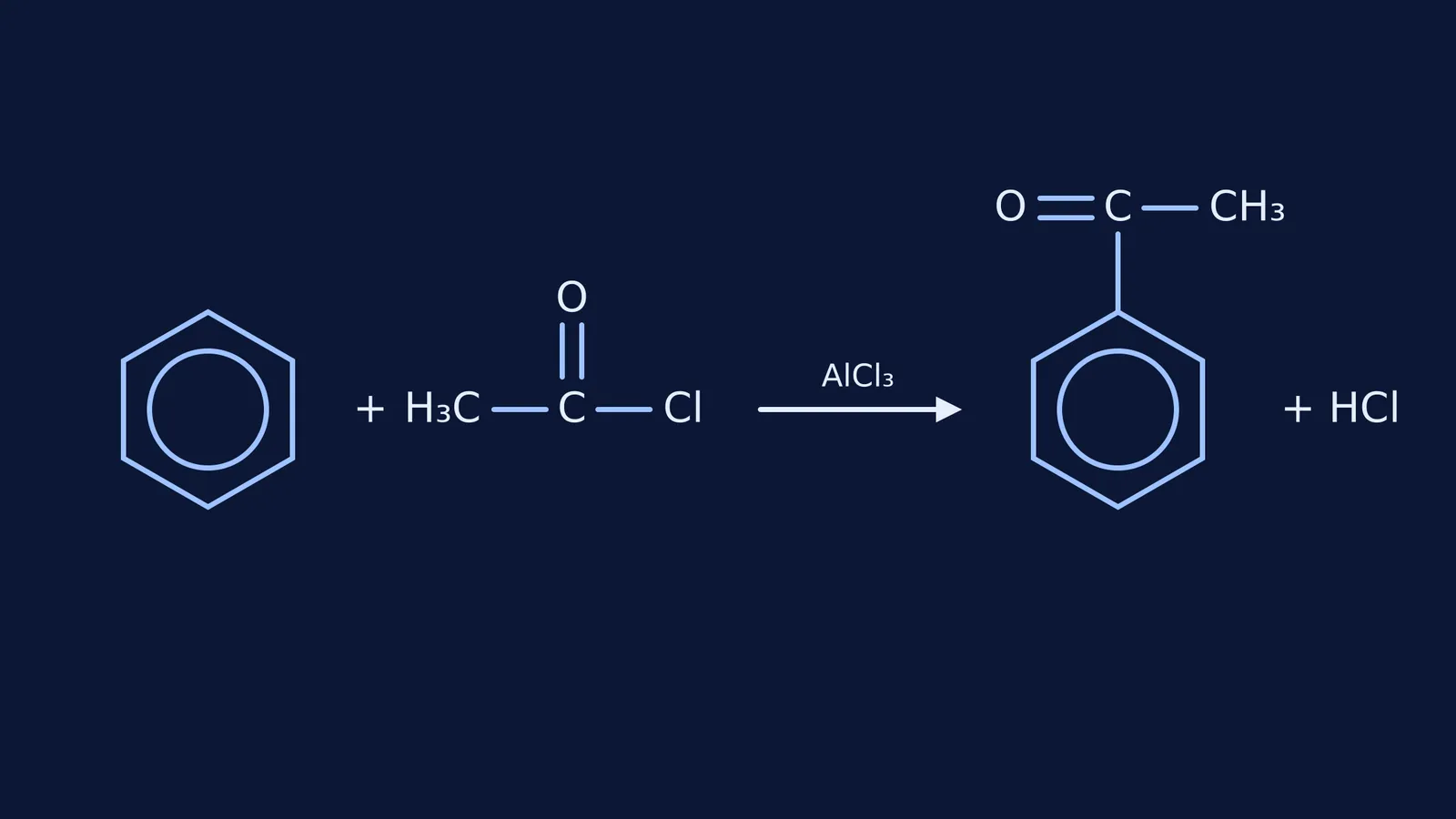 Chemical reaction diagram showing benzene and acetyl chloride reacting to form acetophenone.