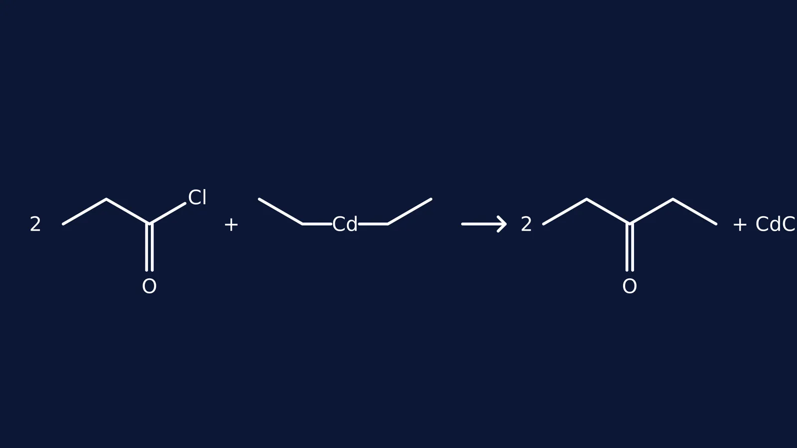 Chemical reaction showing propanoyl chloride and diethylcadmium forming pentan-3-one