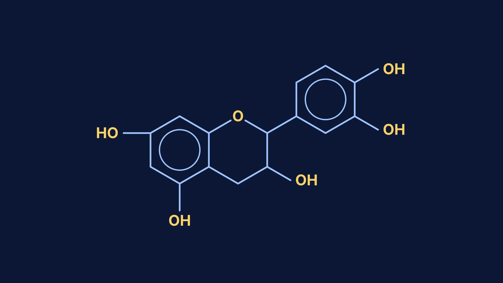 Chemical skeletal structure of the green tea flavonoid catechin