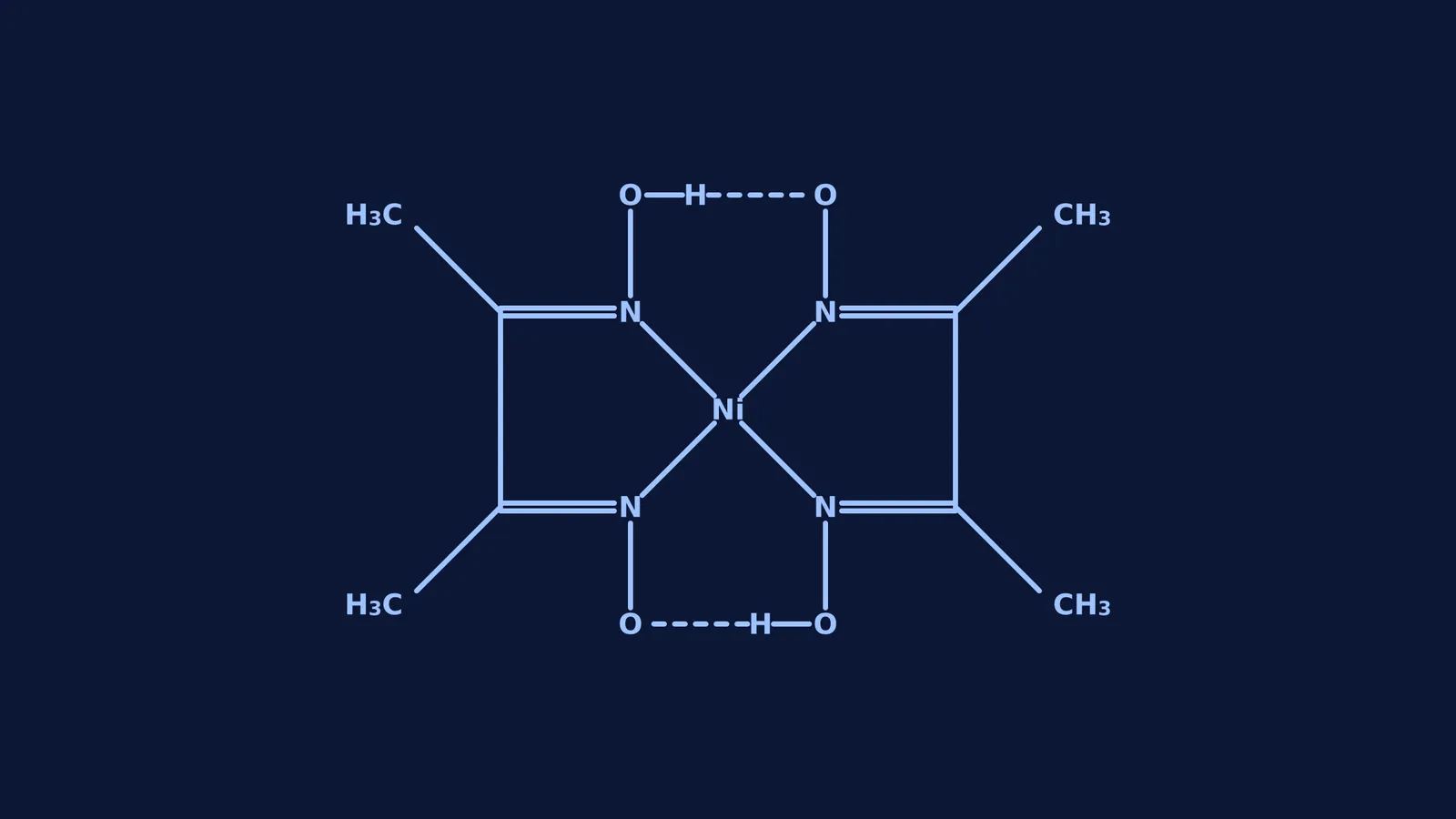 Chemical structure of the bis(dimethylglyoximato)nickel(II) complex