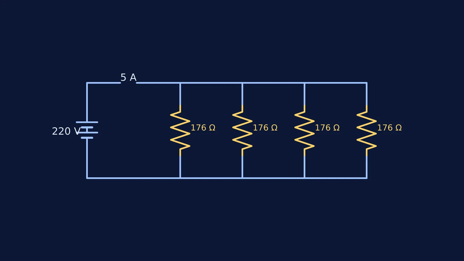 Circuit diagram showing four 176 ohm resistors in parallel drawing 5 amps