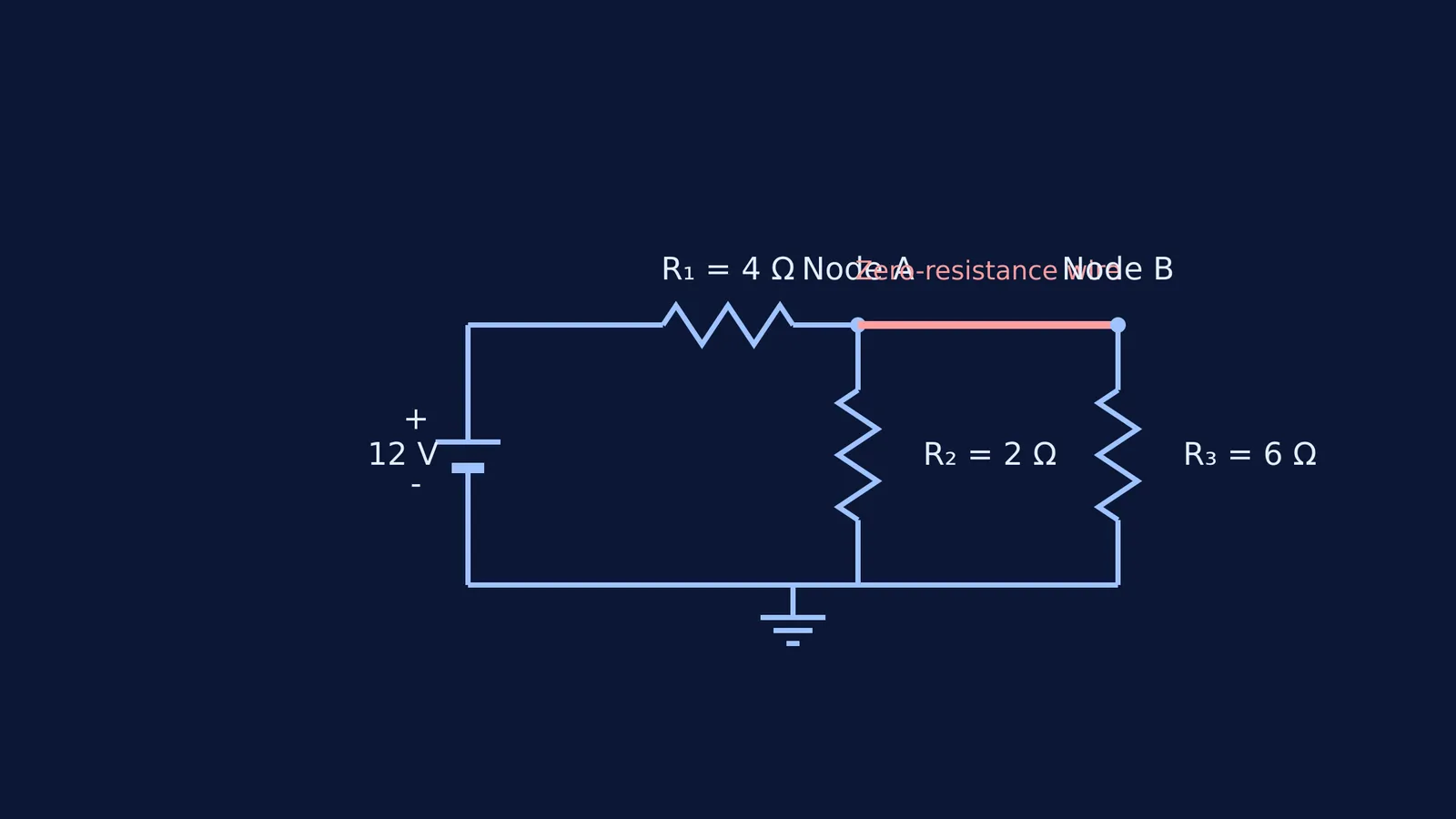Circuit diagram showing nodes connected by a zero-resistance wire