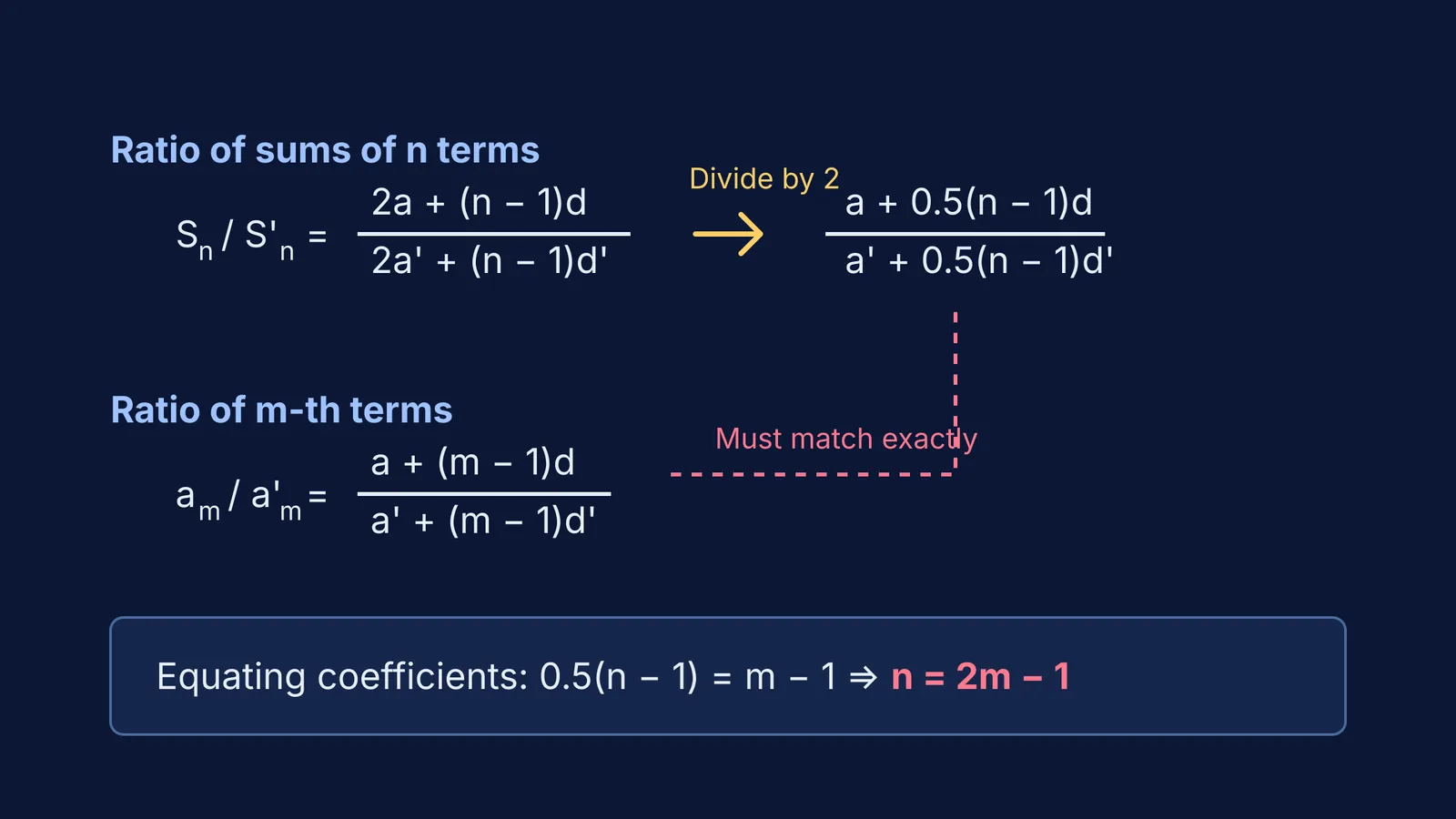 Derivation showing n is replaced by 2m-1 for nth term ratio