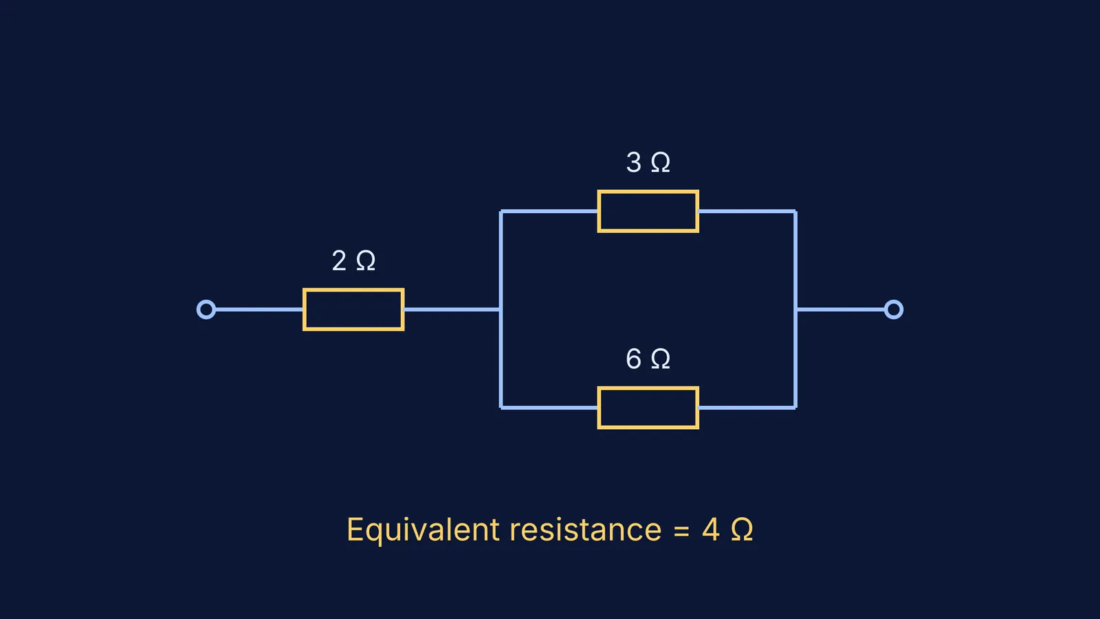 Diagram of a 4 ohm equivalent circuit using 2, 3 and 6 ohm resistors