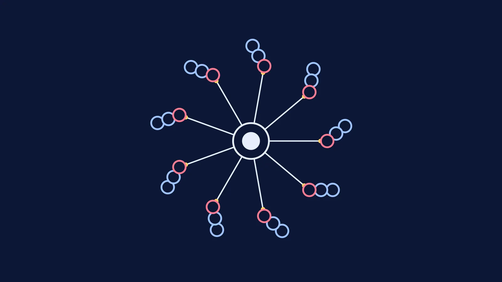 Diagram of a centriole cartwheel showing the central SAS-6 hub, radial spokes and nine microtubule triplets.