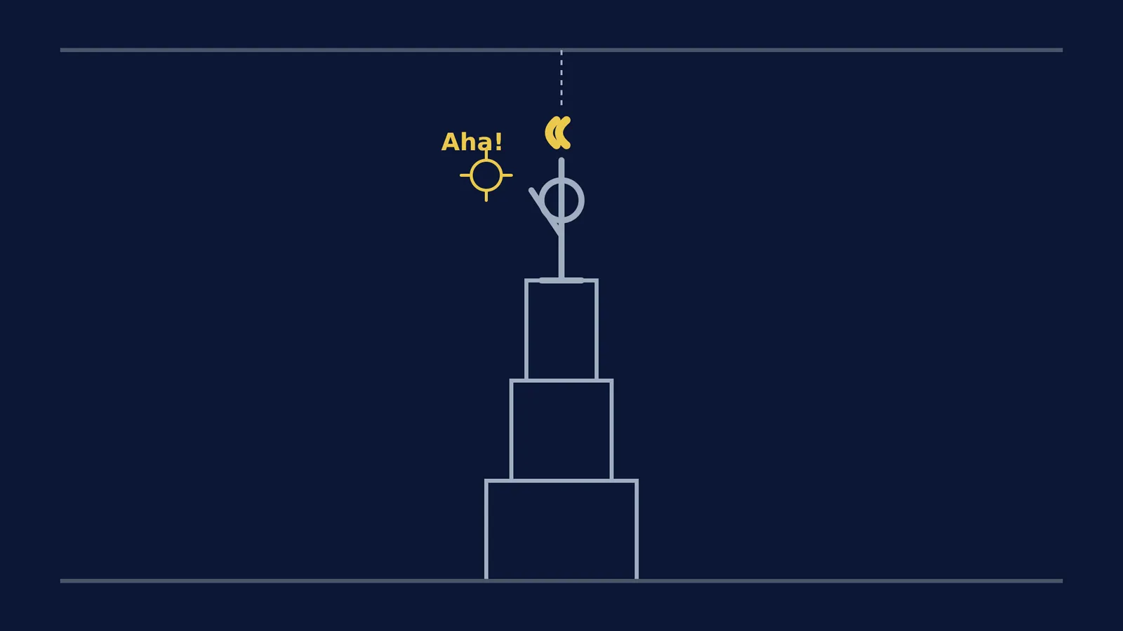 Diagram of a chimpanzee stacking boxes to reach bananas