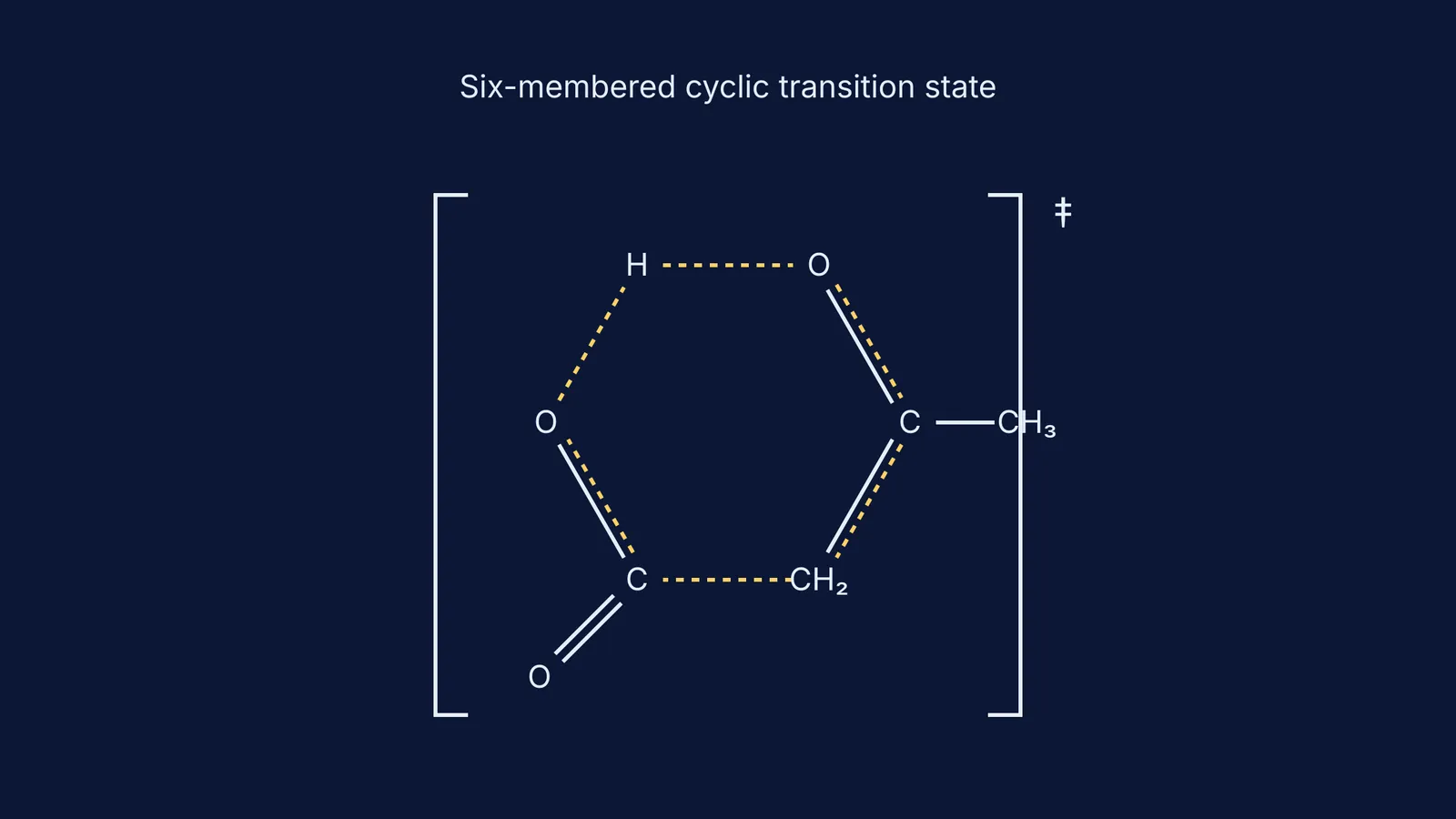 Diagram of the six-membered cyclic transition state in acetoacetic acid decarboxylation