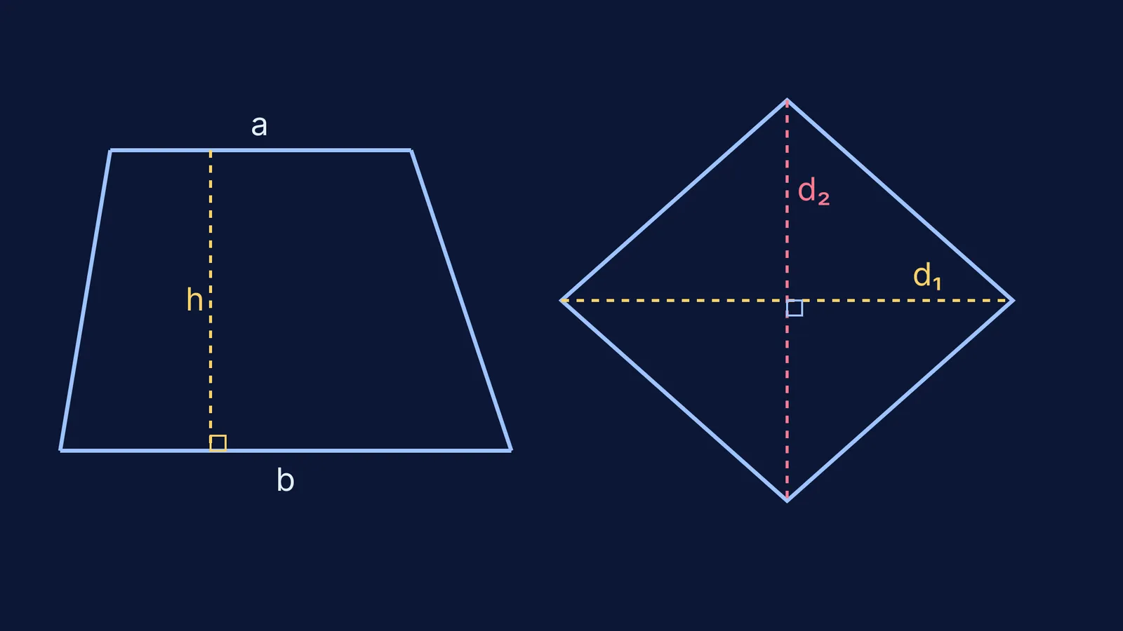 Diagram showing a trapezium and a rhombus with their key dimensions labeled.