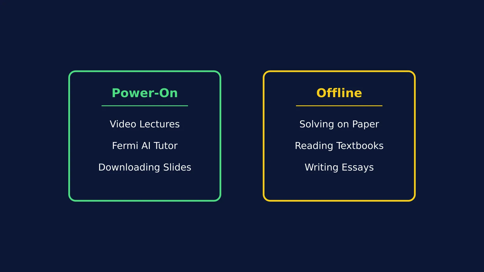 Diagram showing study tasks divided into power-on and offline categories.