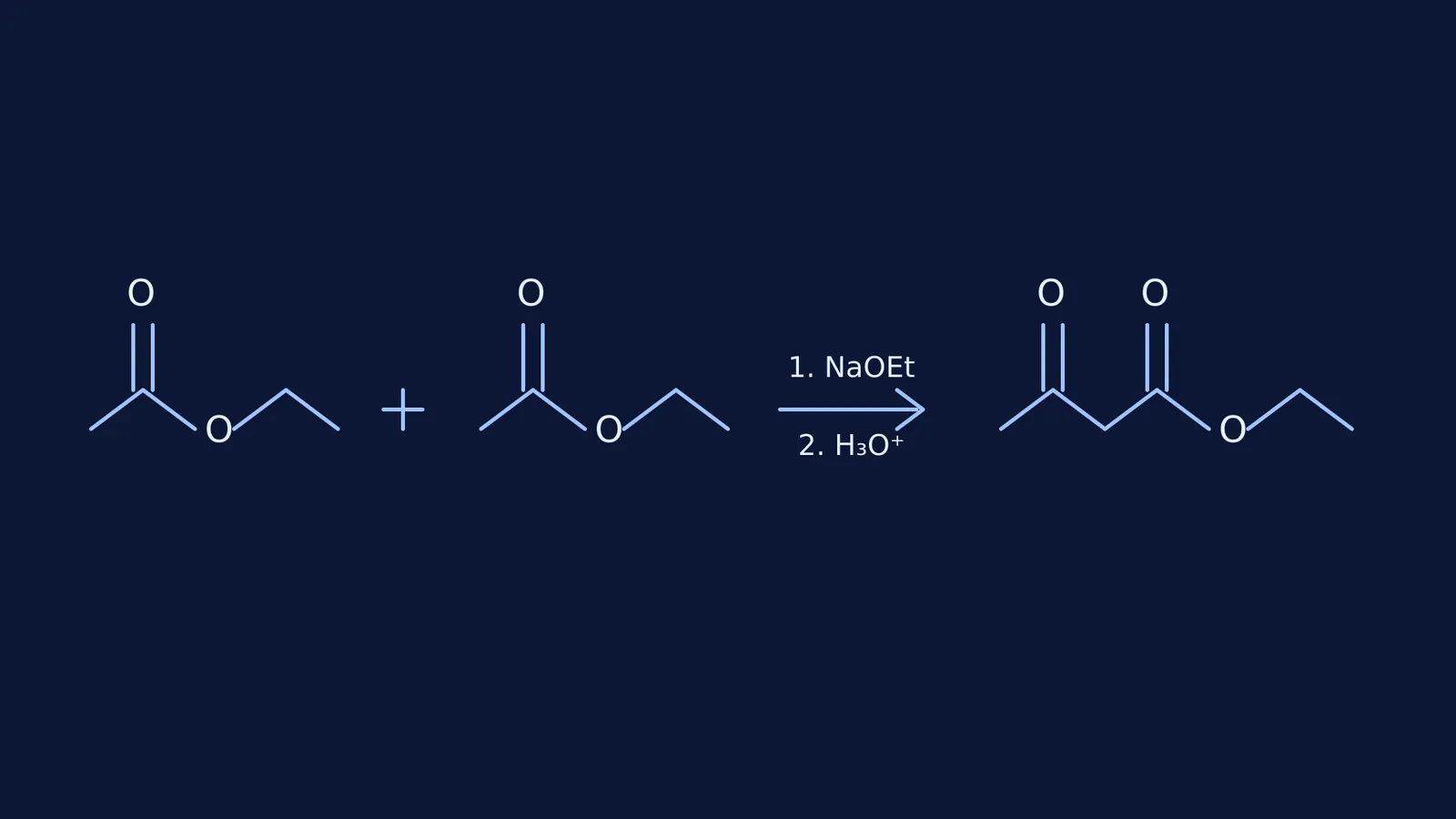 Diagram showing the Claisen condensation of two ethyl acetate molecules to form ethyl acetoacetate.