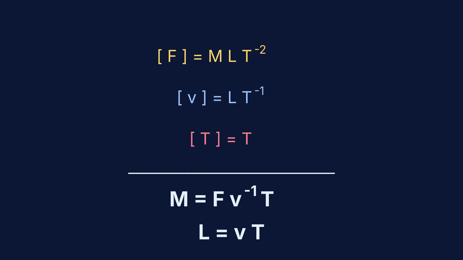 Equations mapping force, velocity and time to mass and length