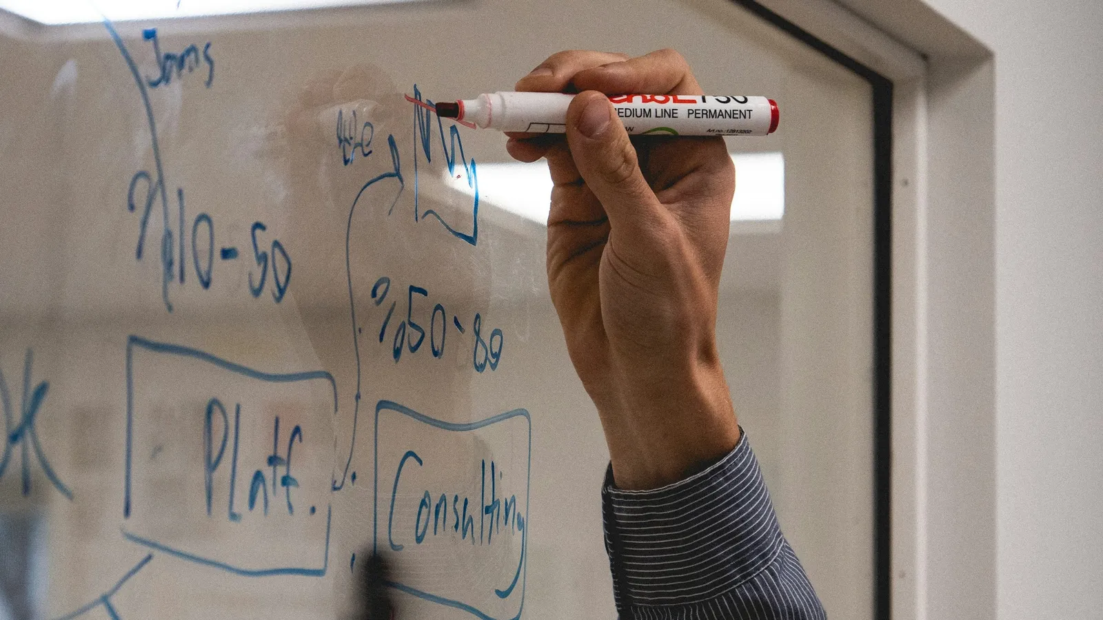 Hand writing notes on a glass whiteboard
