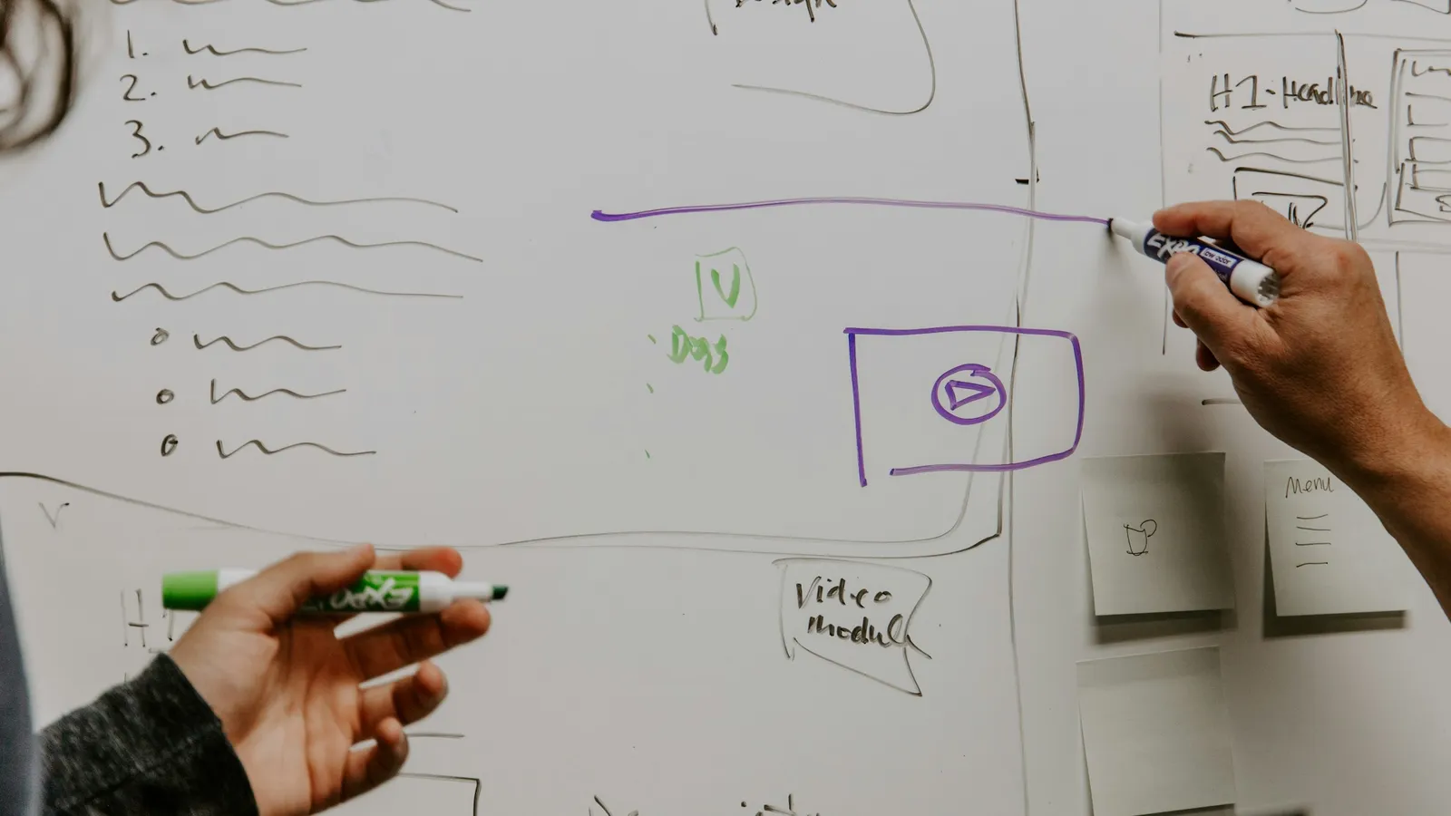 Hands sketching a diagram on a whiteboard with markers