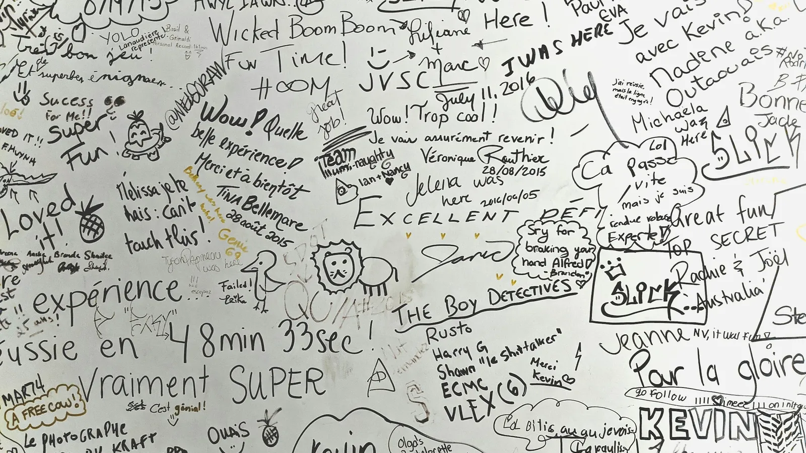 Handwritten mind map covering a sheet of paper