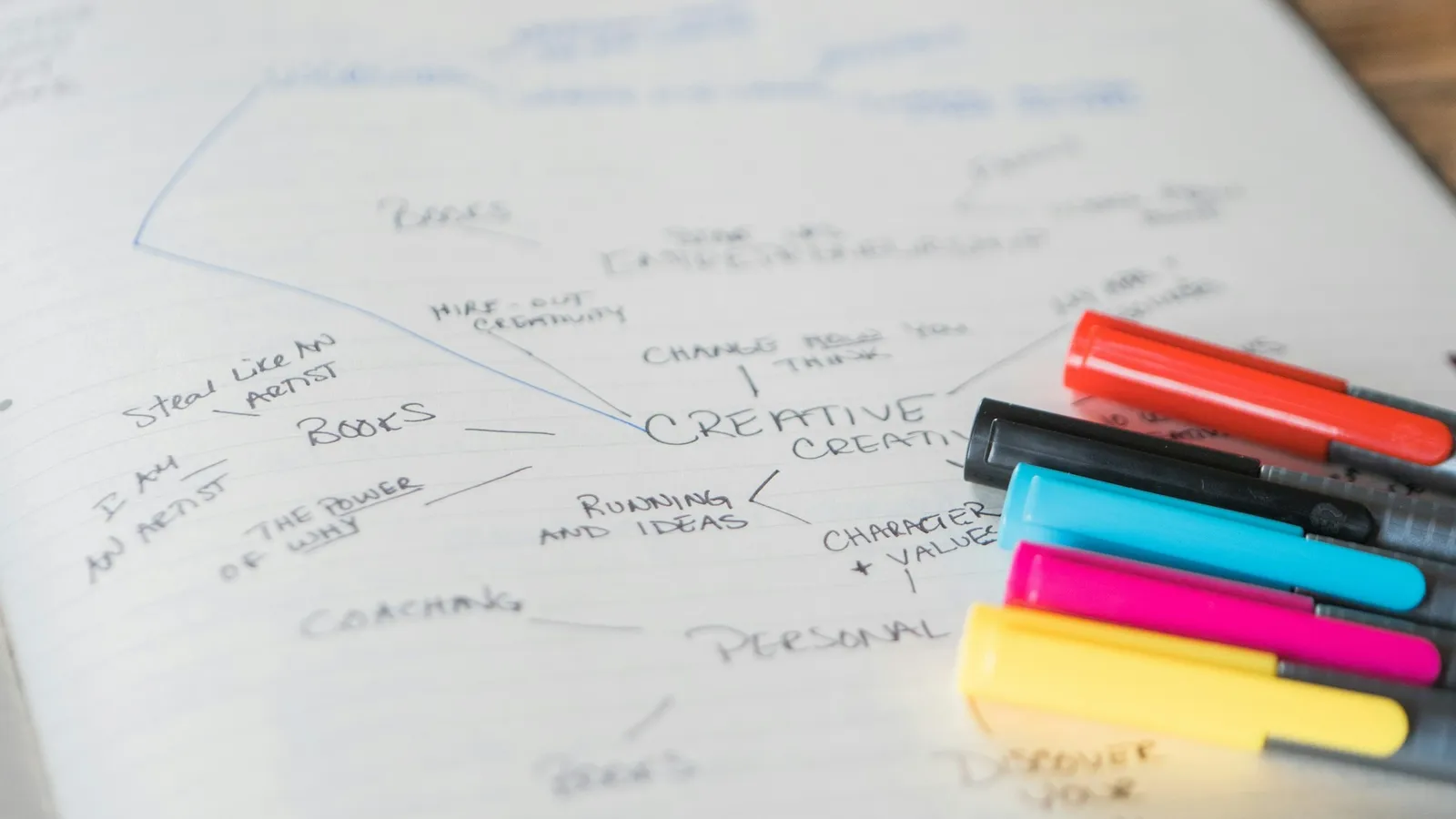 Handwritten notes on paper beside colour markers