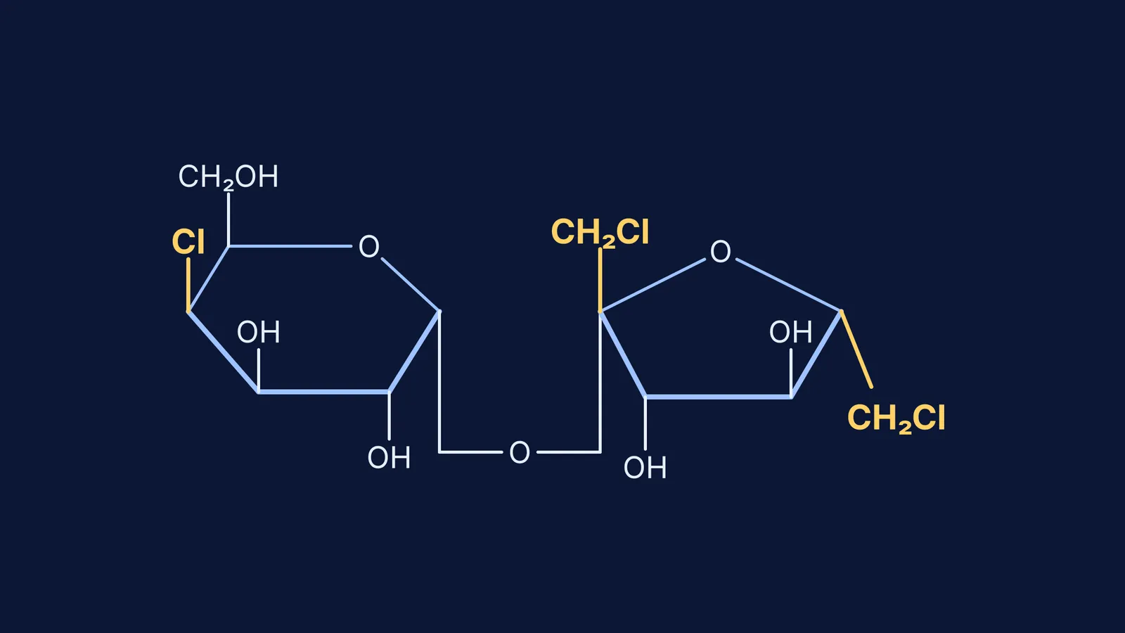 Haworth structure of sucralose with its three chlorine atoms highlighted in gold