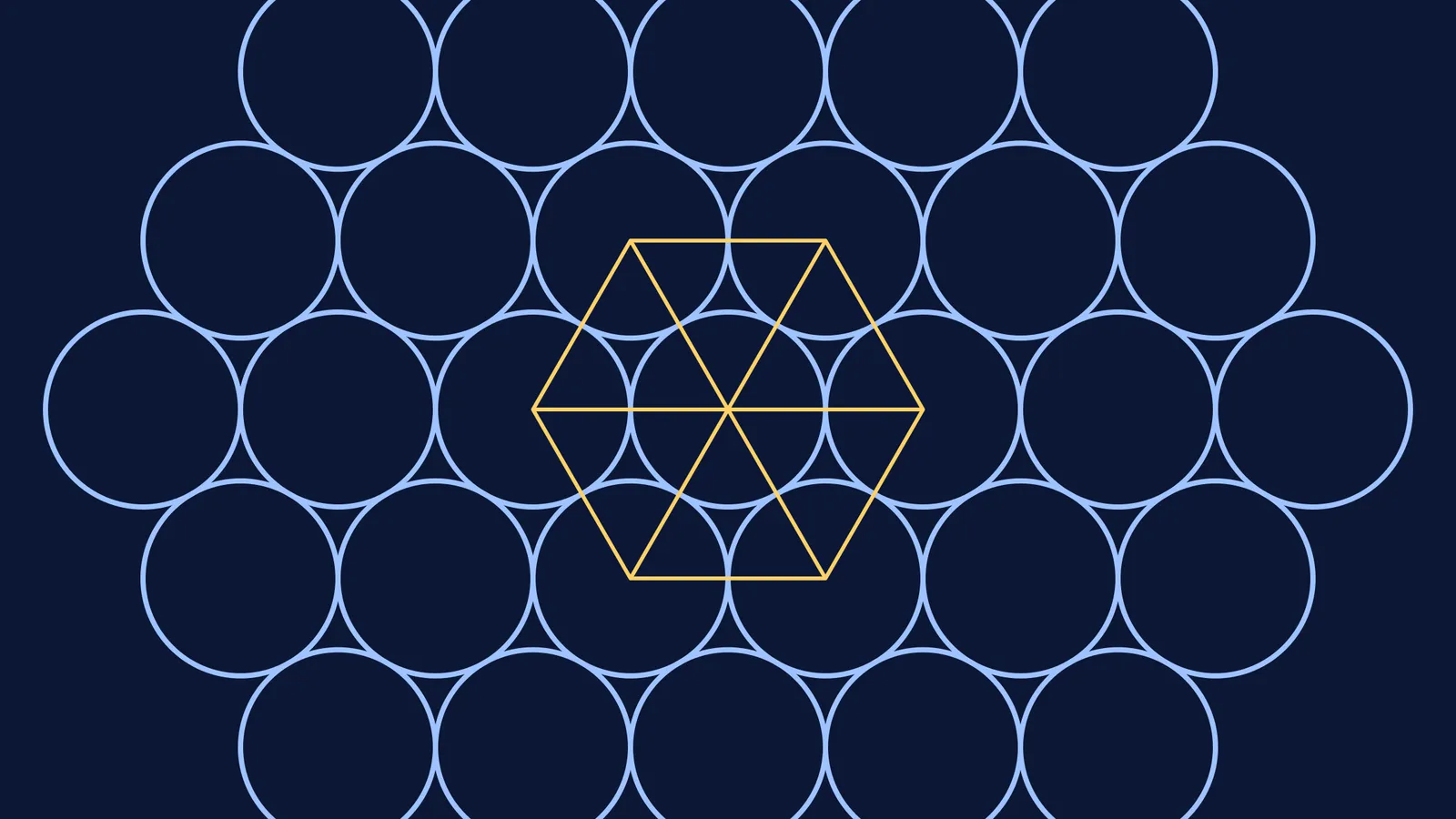 Hexagonal lattice showing optimal 2D sphere packing
