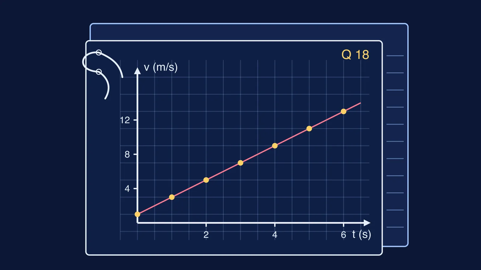 Labelled graph sheet tied with a white tag to an answer book