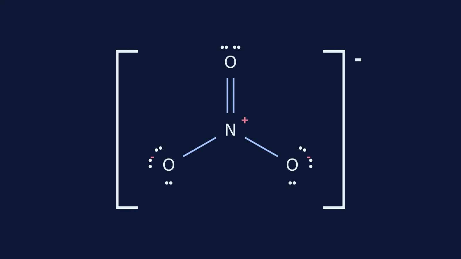 Lewis structure of the nitrate ion NO3- showing formal charges