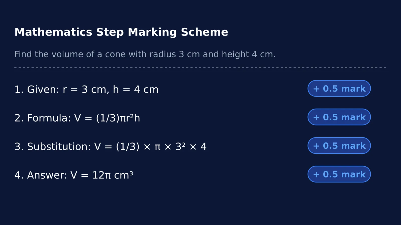 Maths problem showing step marks for given data, formula, substitution, and final answer.