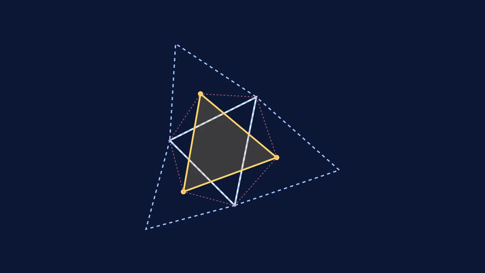 Napoleon's theorem visualised with three outer equilateral triangles