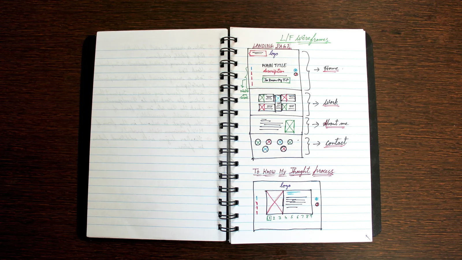 Open notebook with handwritten physics notes