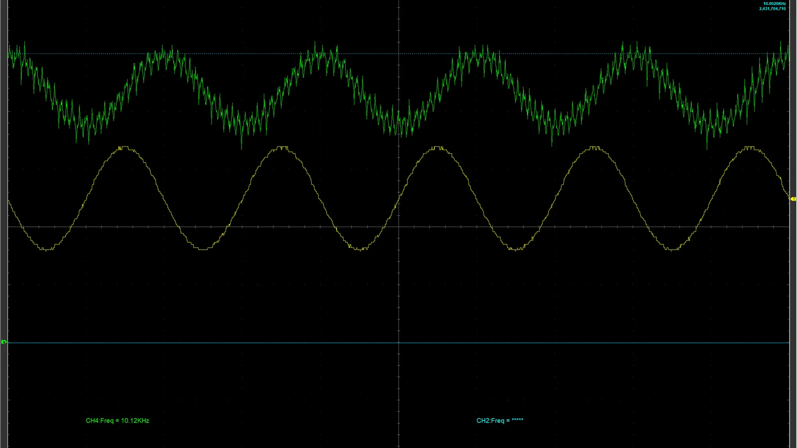 Oscilloscope screen comparing a clean sine wave with a noisy reconstructed copy