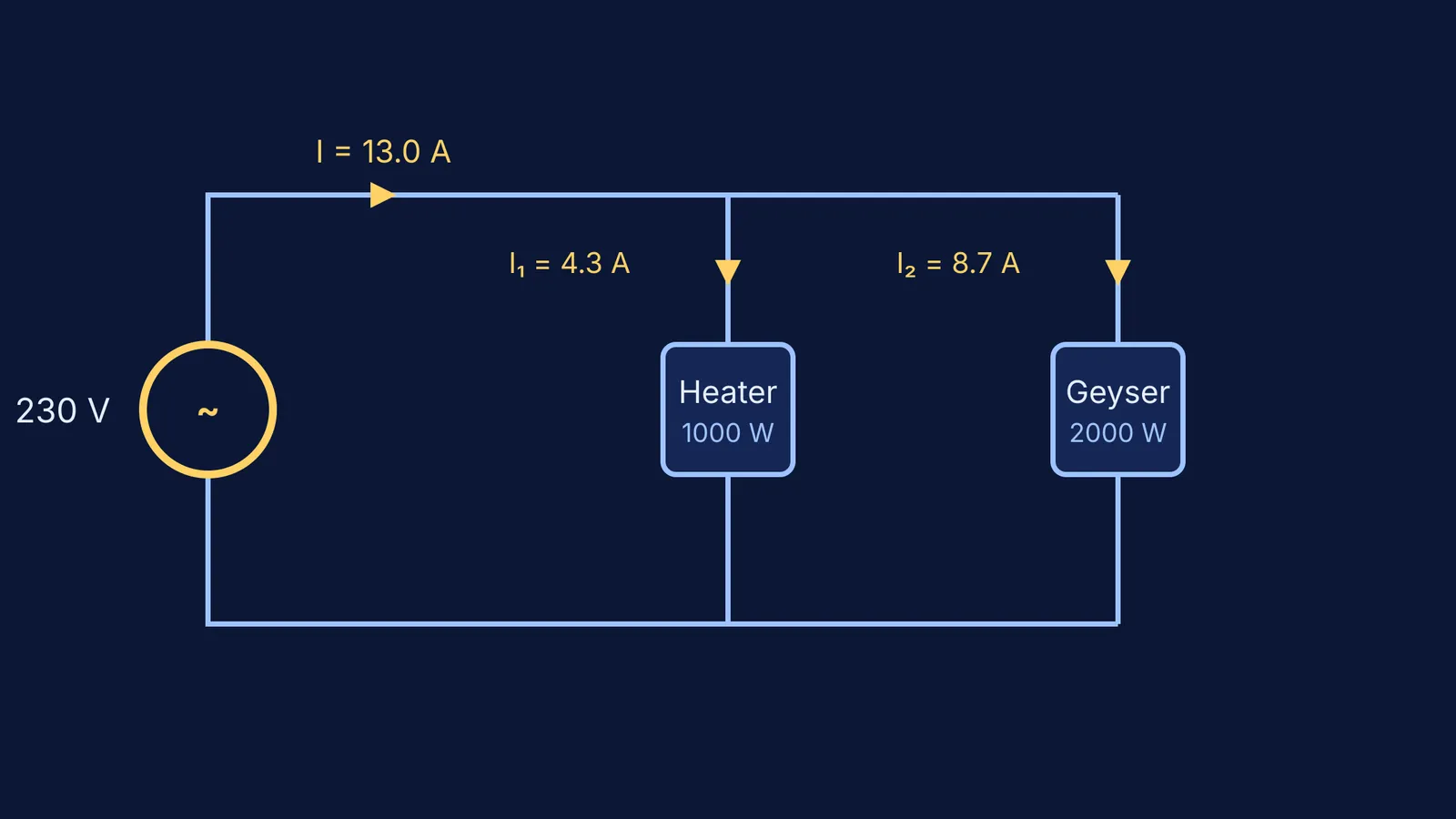 Parallel circuit diagram with heater and geyser