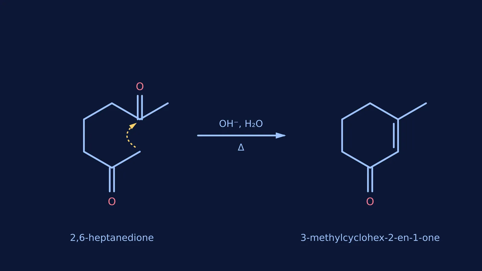 Reaction scheme showing 2,6-heptanedione undergoing intramolecular aldol condensation to form 3-methylcyclohex-2-en-1-one.