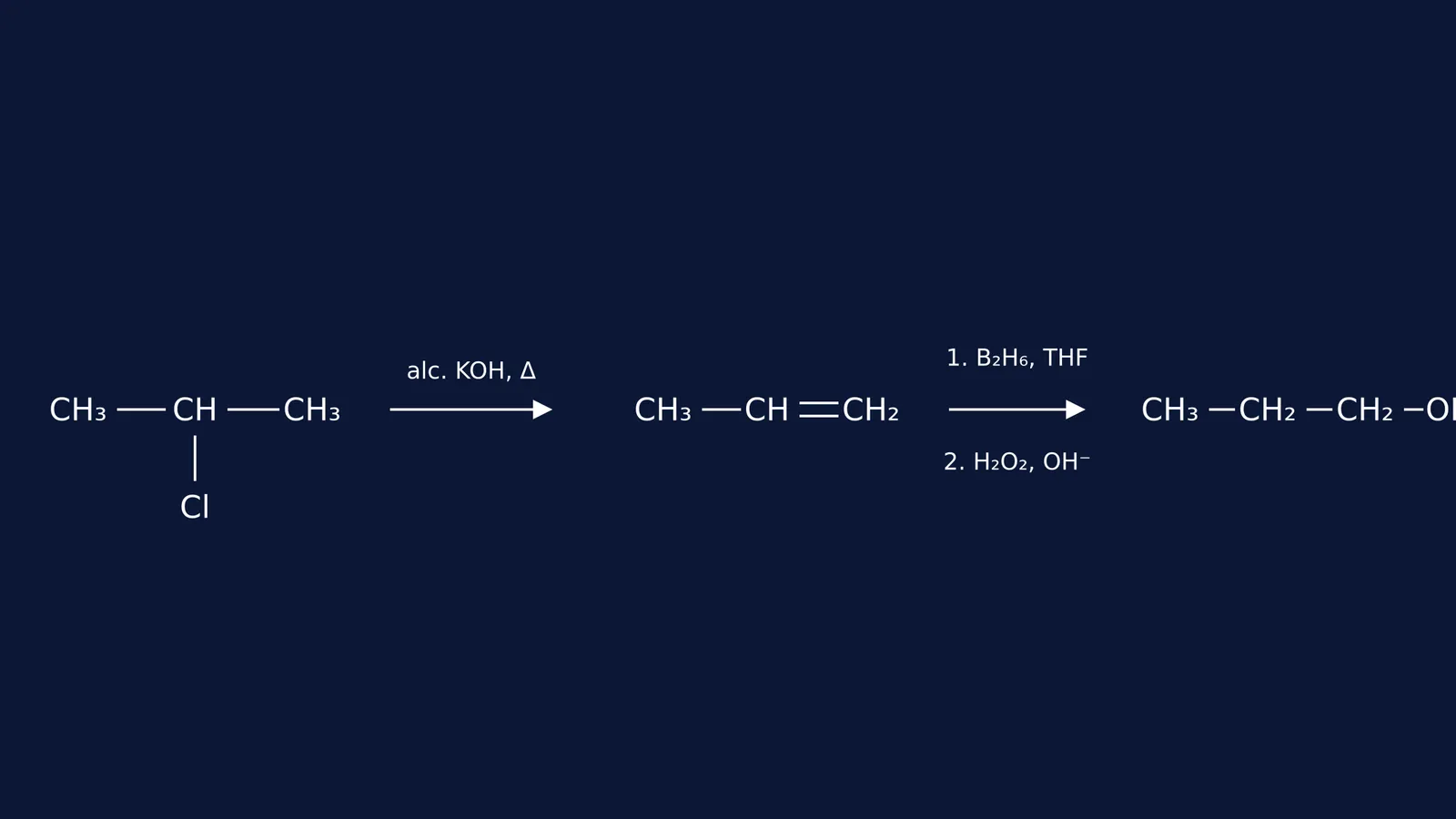 Reaction scheme showing 2-chloropropane converting to propene, then to propan-1-ol