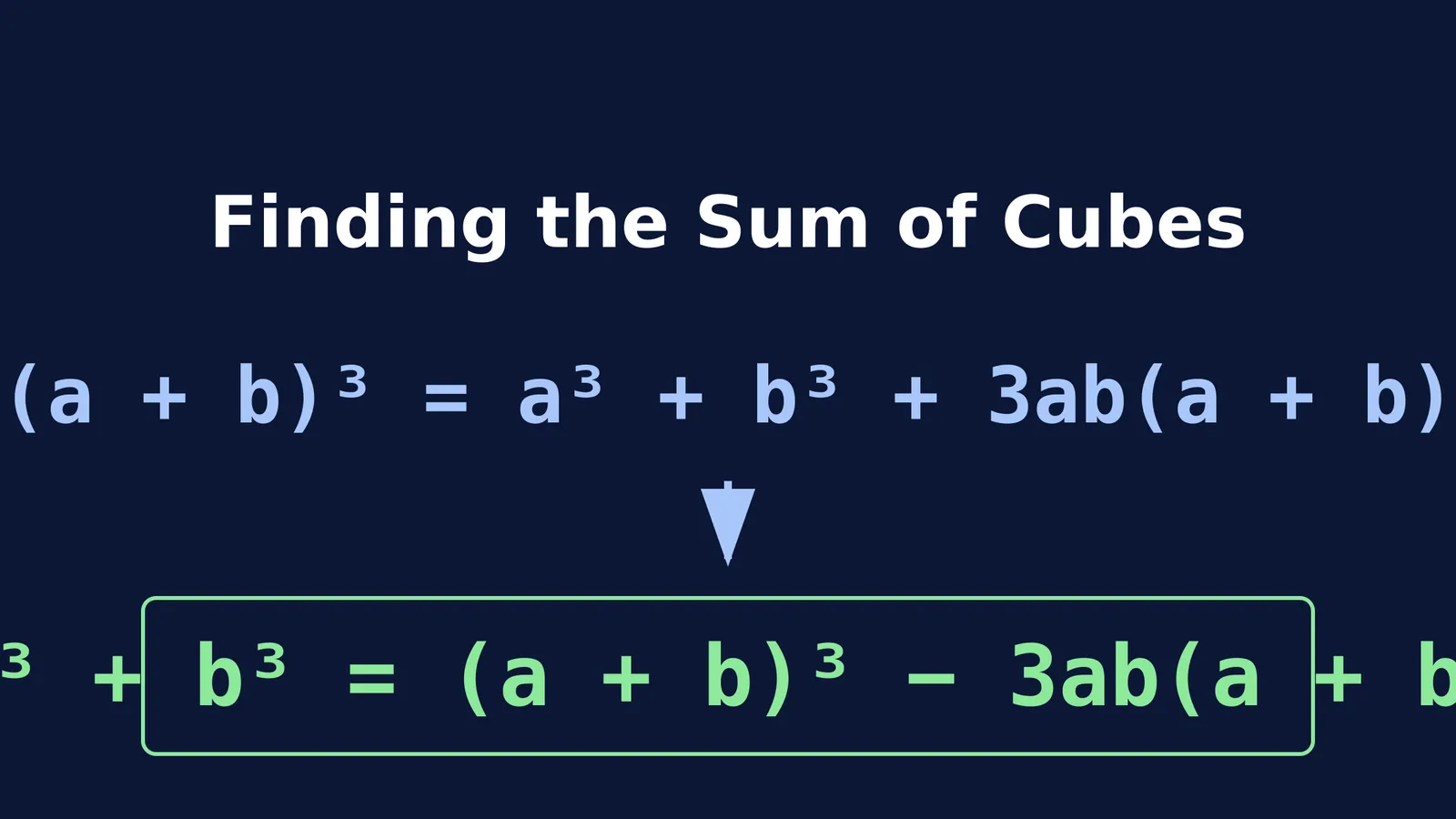 Rearrangement of the binomial cube formula to find the sum of cubes