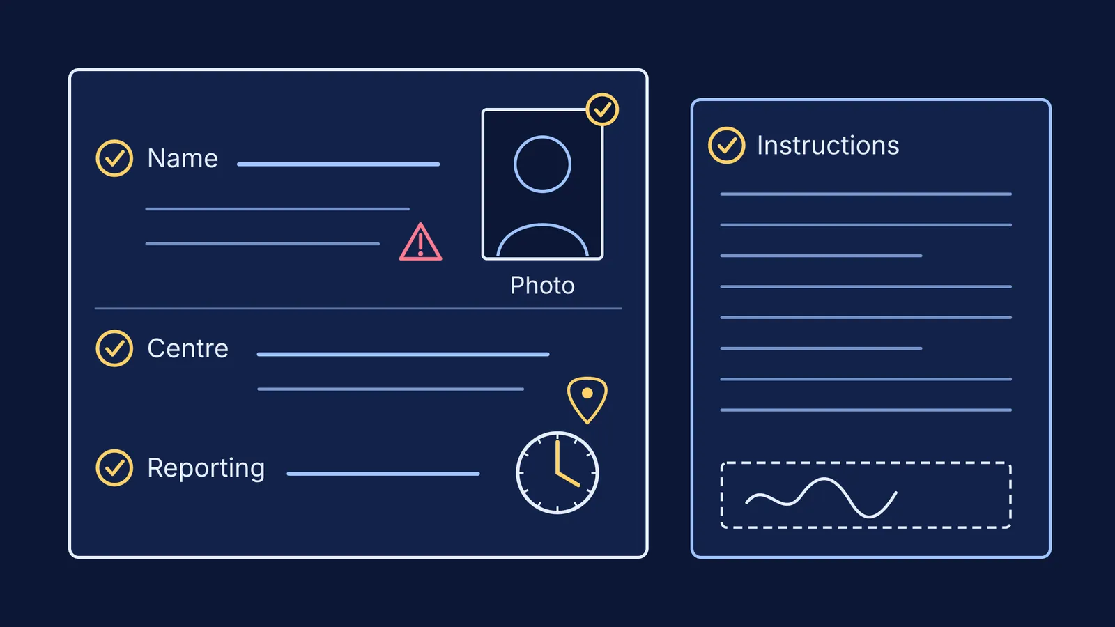 Schematic admit card with checks on name, photo, centre, reporting time and instructions