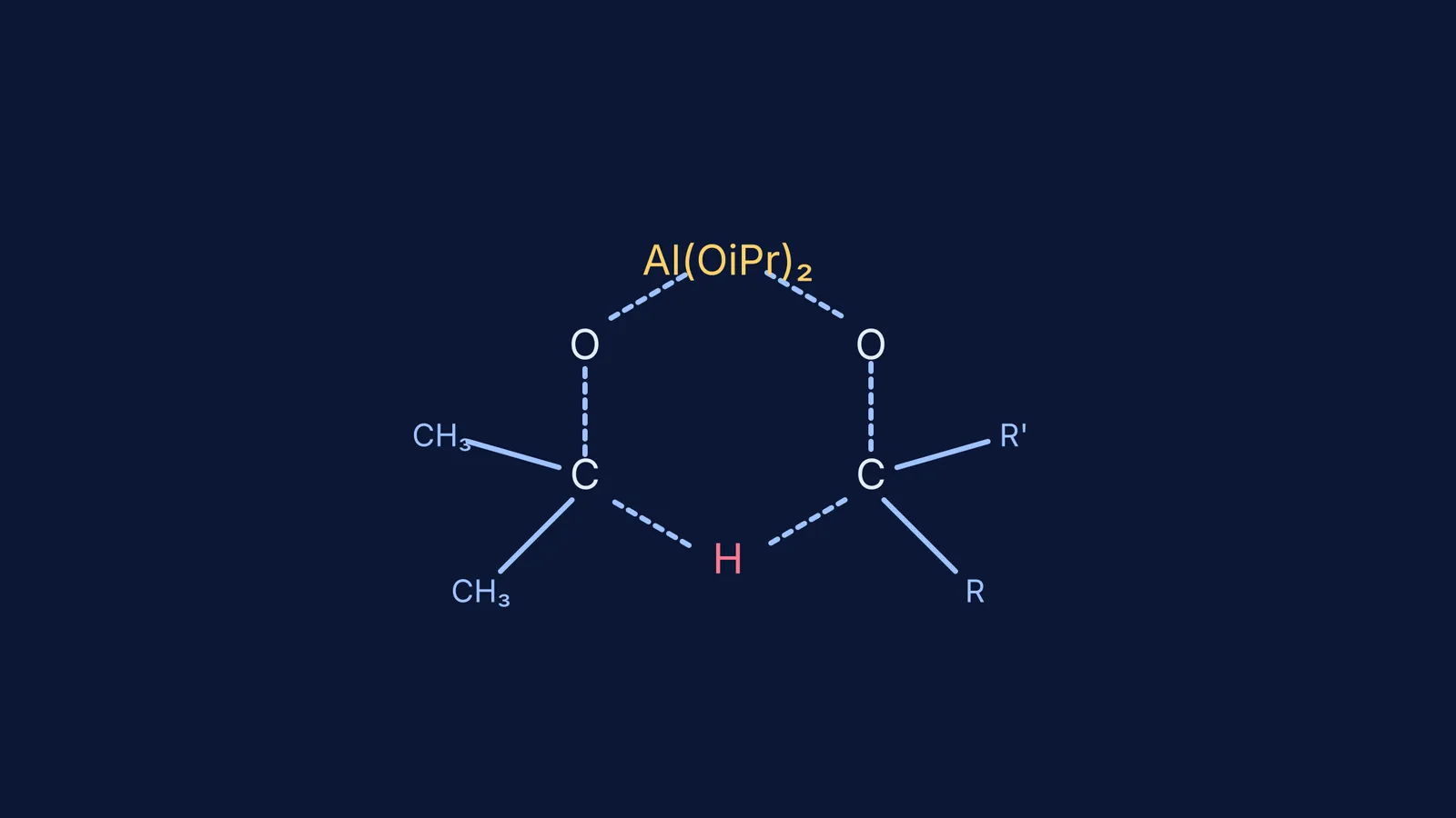 Six-membered cyclic transition state showing hydride transfer